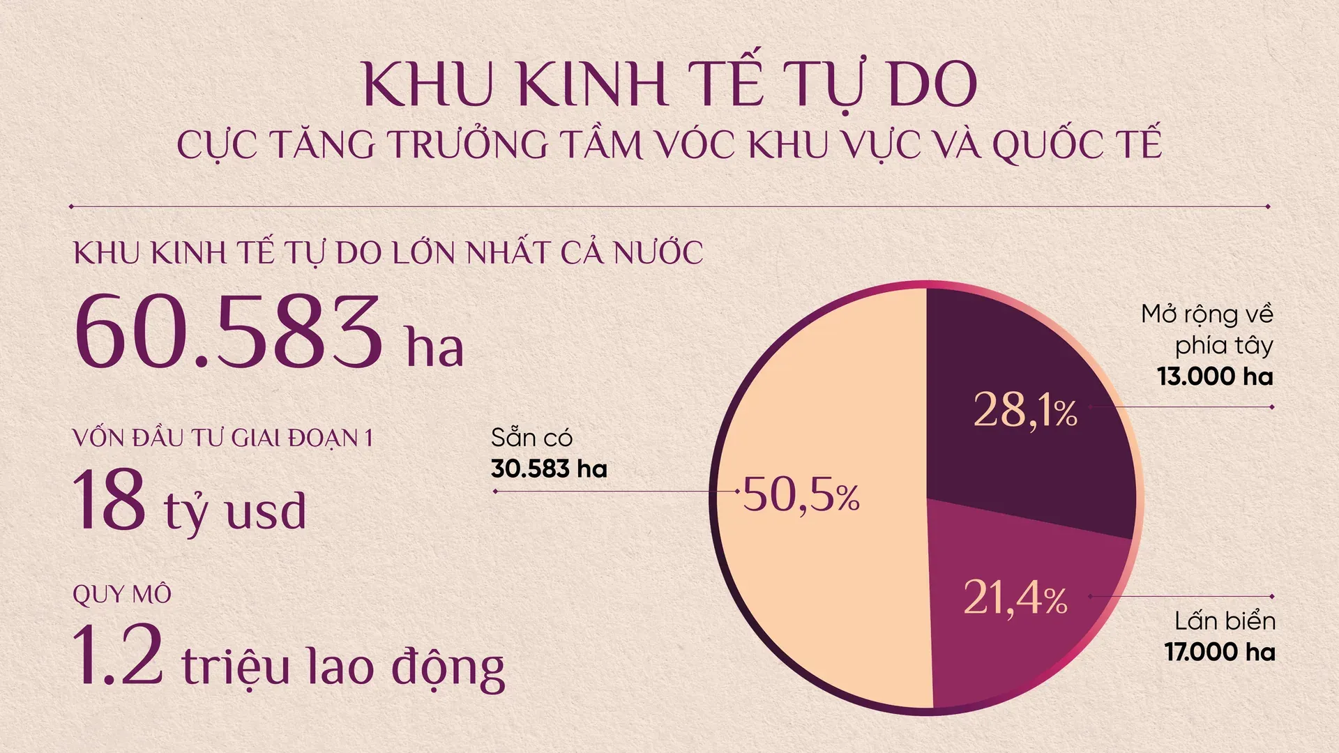 Về chủ đầu tư 1