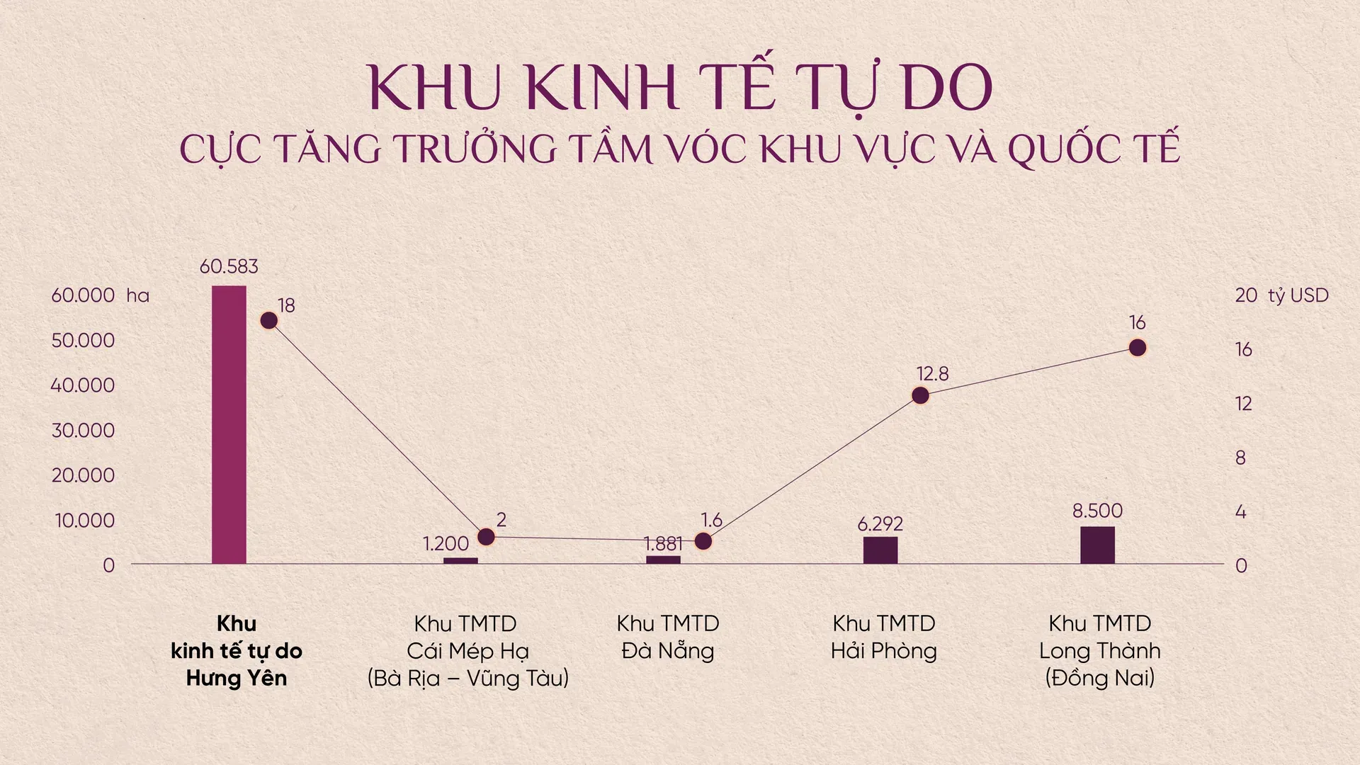 Về chủ đầu tư 2